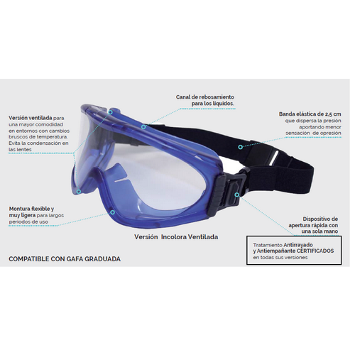 KIBO GAFA AZUL BKTN INCOLORA 913783